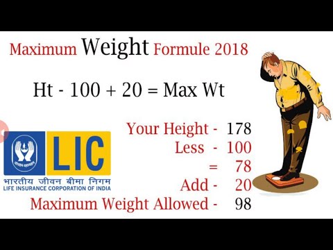 Height Weight Chart For Defence