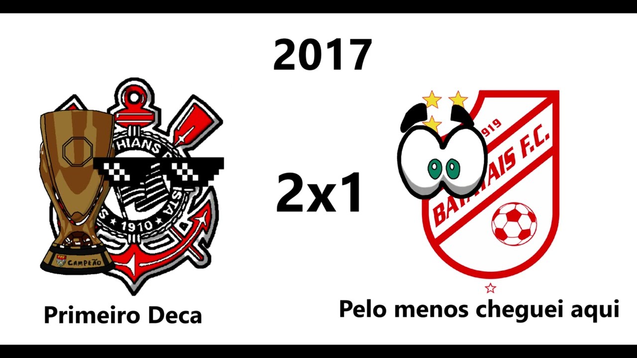 Campeões da Copinha 1969-2025