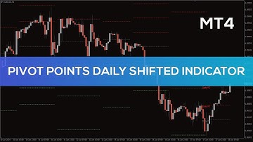 Pivot Points Daily Shifted Indicator for MT4 - OVERVIEW