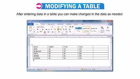 Class-5 ch-6 how to modifying a table