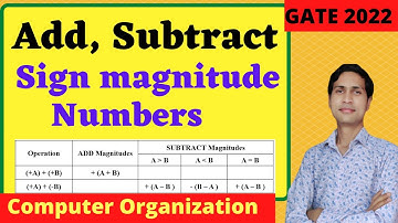 Addition, Subtraction in Sign Magnitude numbers || Computer Organization || GATE