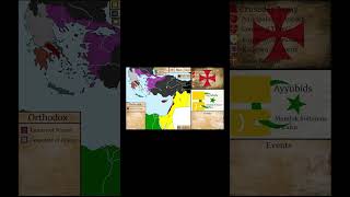 Seventh Crusade (1248-1254) - (#history    #historyfacts   #military   #map )