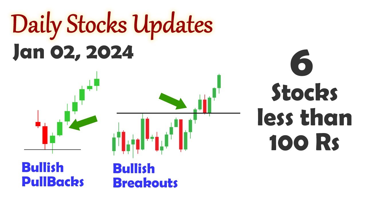 Daily Stock Updates for January 02, 2024 Bullish Stocks less than 100