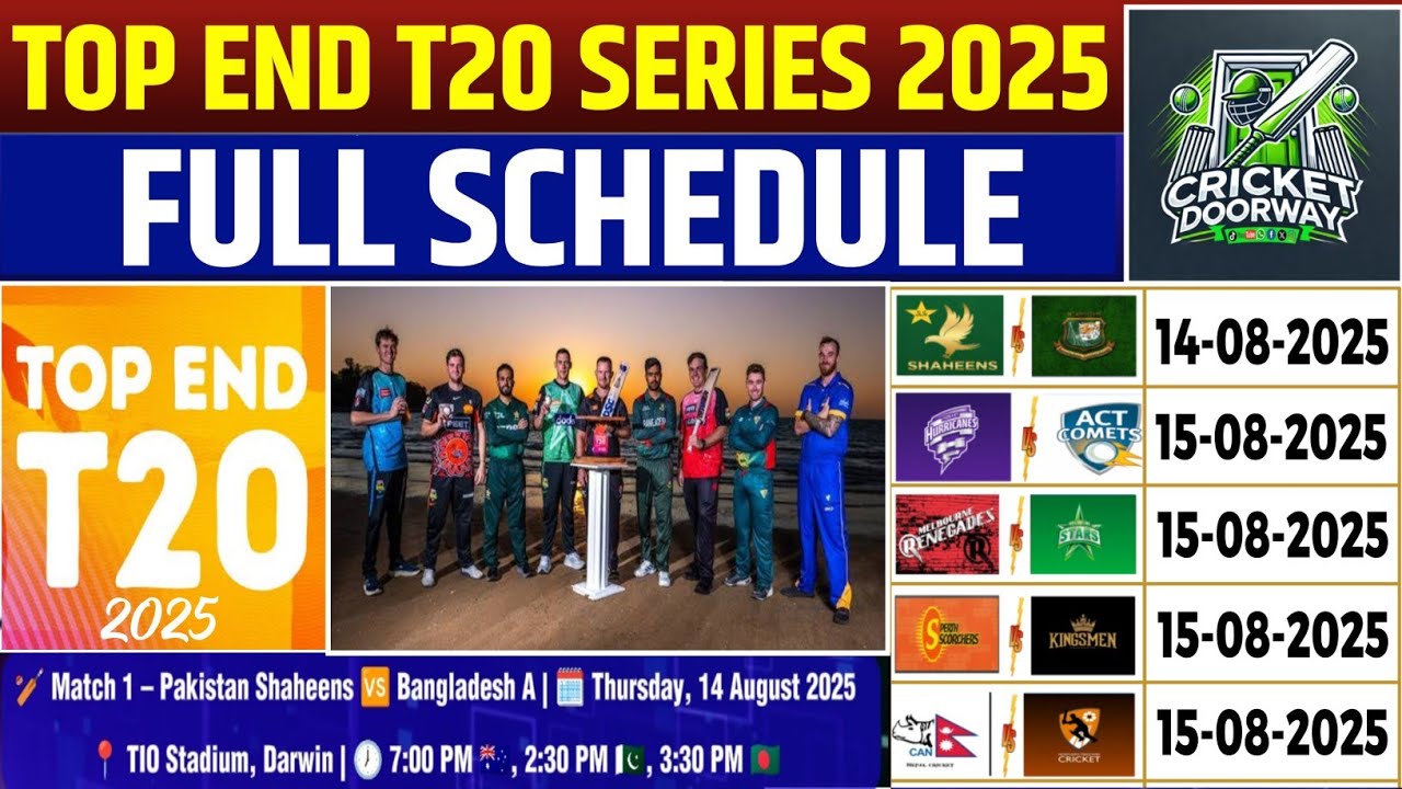 Top End T20 Series 2025 Schedule | Pakistan Shaheens Top End T20 Schedule 2025