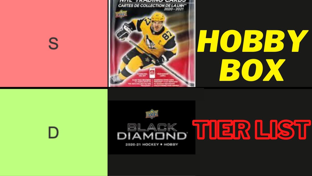 Ranking the BEST Hockey Products !!!