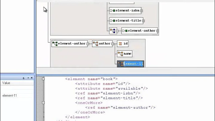 Relax NG Schema Editor - Stylus Studio