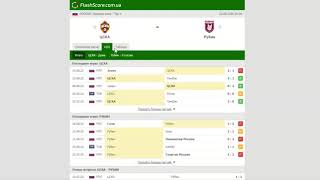ЦСКА - Рубин .  [Прогноз и обзор] матч на футбол 22 августа 2020. Премьер-лига - Тур 4