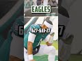 Nfl teams alltime records  jesusislord fortnite football  edit nflteam livvydunne godfirst