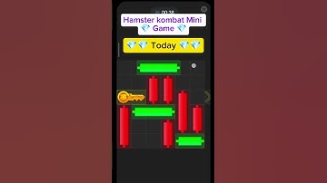 Hamster kombat Mini keys puzzle game today solved #hamsterkombat #bitcoin #blum #paws #level #toma