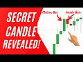 Inside bar trading strategy that works secret inside bar profitable candlestick pattern