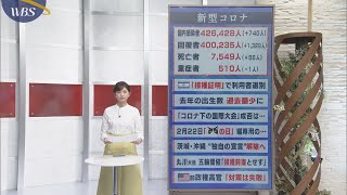 ２月22日のコロナ関連ニュースまとめ