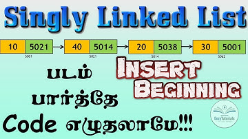 3.1.3 தமிழில் Linked list Insert at beginning in tamil