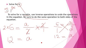 Algebra : Linear equations 1  In Urdu/ Hindi  Saima Academy