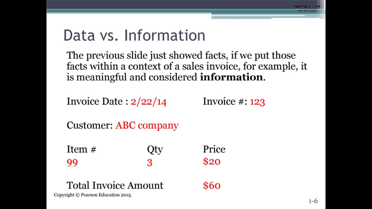 شرح مادة نظم معلومات محاسبية باللغة الانجليزية Accounting information Systems