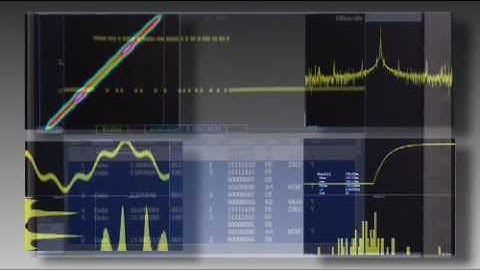 DL9000 Digital and Mixed Signal Oscilloscope: Advanced Analysis Features