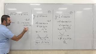 مجال التعريف 3 - مجال التعريف للدوال الجذرية