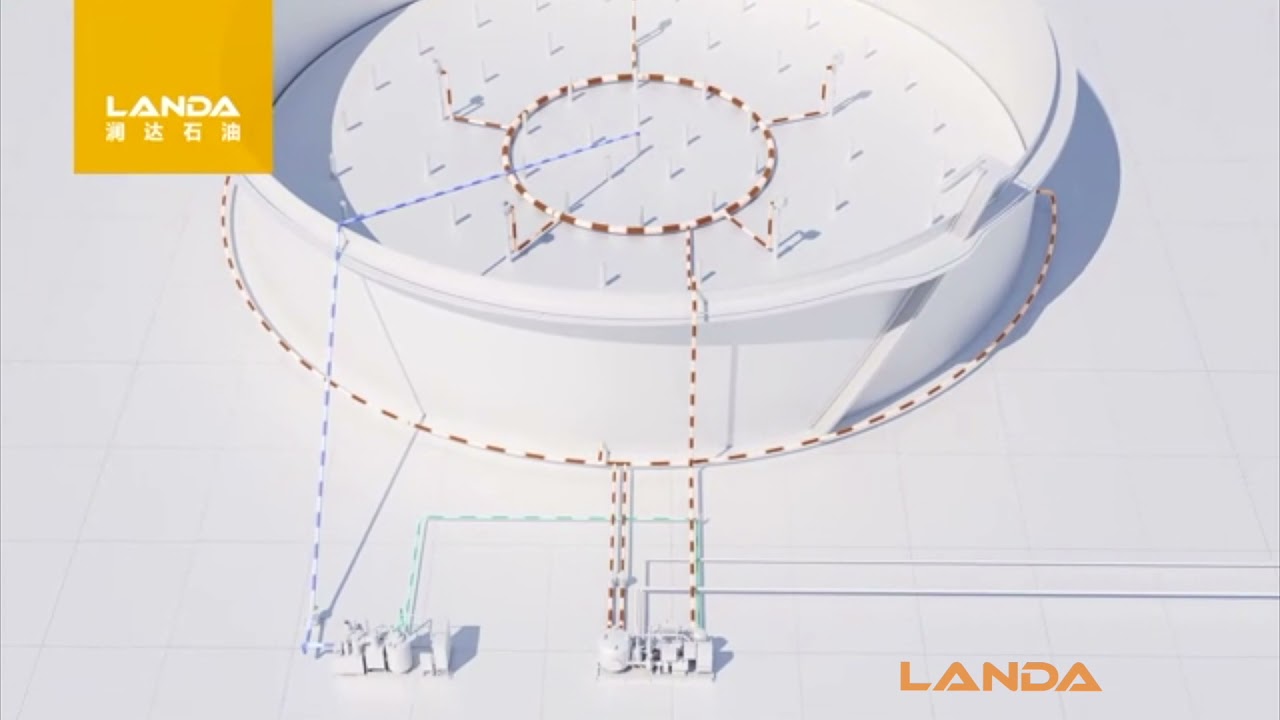 Non-man entry tank cleaning system