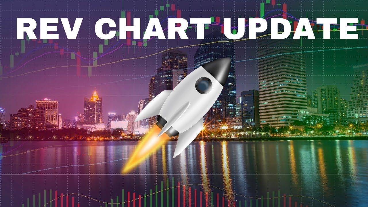 REVLON STOCK-WHERE DO WE GO FROM HERE?