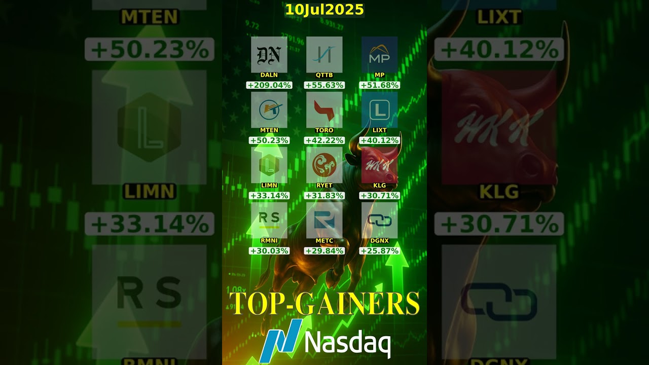 📈🚀🟢 TOP-Gainers - NASDAQ-10Jul2025🚨 