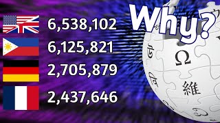 Why is Cebuano the 2nd most common language on Wikipedia