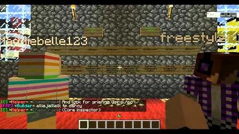 Metaserve Tour: Plots