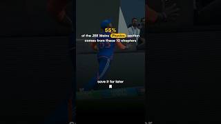 10 Chapters 55% Of The Paper Jee Mains 2025 Strategy