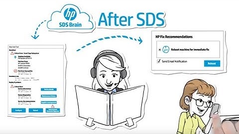 How it works: HP Smart Device Services (SDS)