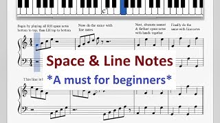 Free note reading drills for complete beginners - learn to sight read
key notes on the treble and bass clef staves, without having worry
about letters or ...