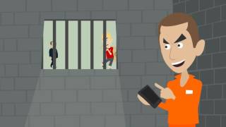 Ncic Extortion Crimes