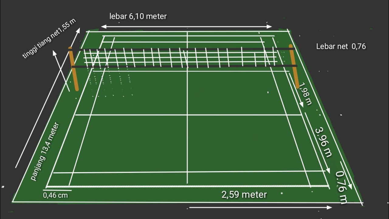 Ukuran Lapangan Bulu Tangkis Or Badminton Youtube