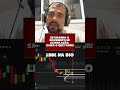 Movimento de Acumulação!