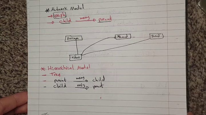 So sánh flat database và hierarchical database