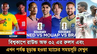 বিশ্বকাপের রাউন্ড ৩২ ম্যাচের ৪টি ম্যাচের সময়সূচি | Fifa World Cup 2026 Round Of 32 Schedule