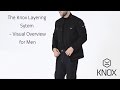 Knox layering system fitting for men  visual overview