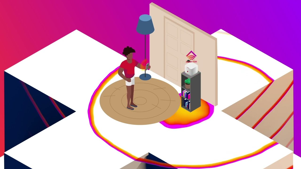 Digicel Video Thumbnail