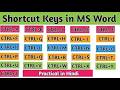 What Does Windows Key+Ctrl+O Do?