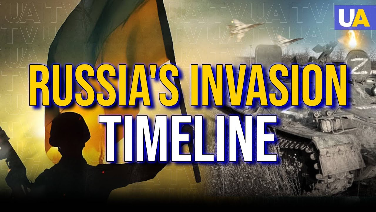 How the War in Ukraine Started? Russia's Invasion Timeline - YouTube