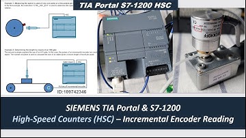 SC06a. Incrementele encoder lezen via Siemens PLC S7-1200 HSC (hogesnelheidsteller)