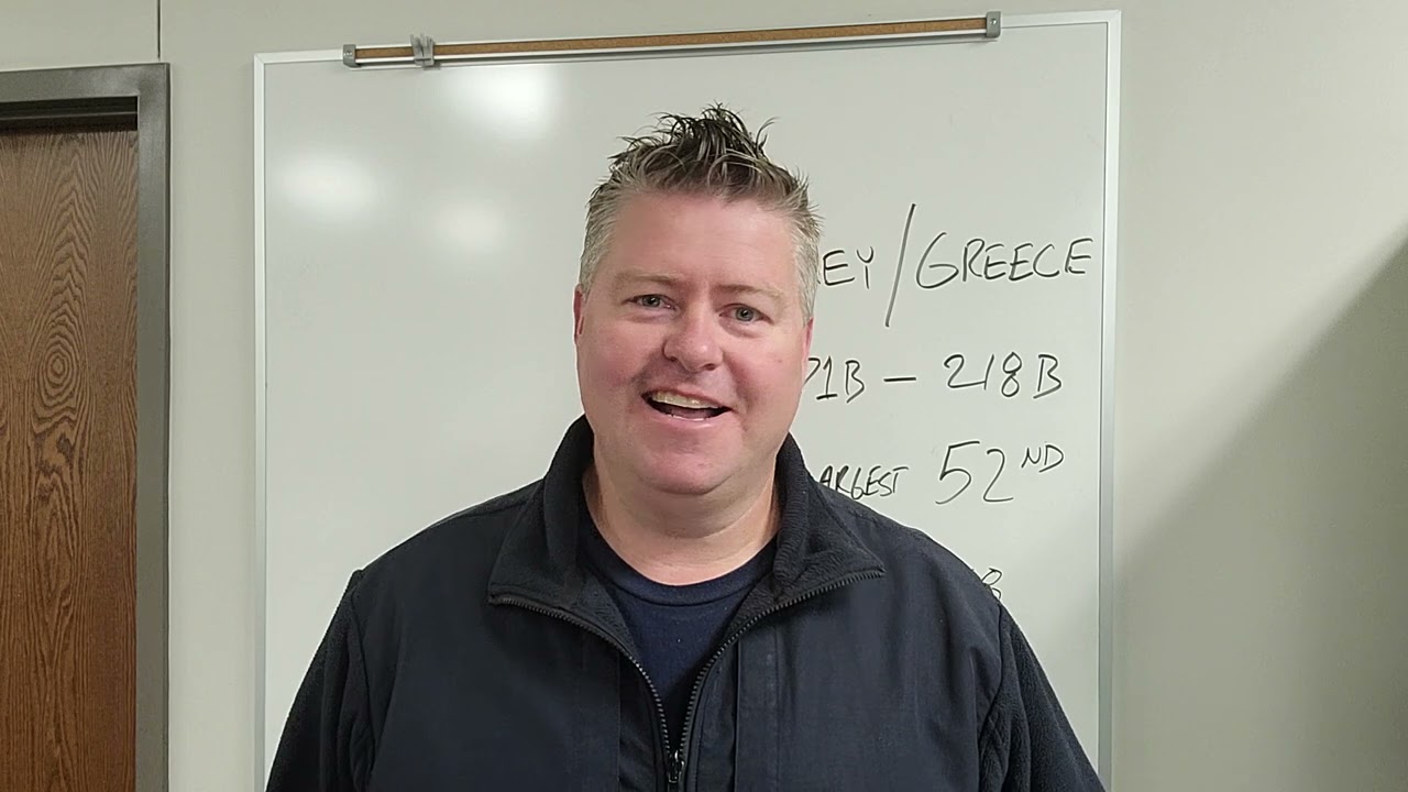 Turkey Lira collapse and how it can affect you