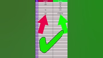 Stormworks - Composite Basics Tutorial