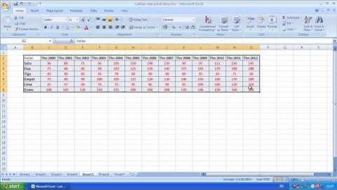 Membuat Grafik / Chart Pada Microsoft Excel 2007