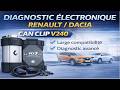 CAN Clip V240 – Tuto Installation Facile et Rapide + Présentation Complète | Diagnostic Pro