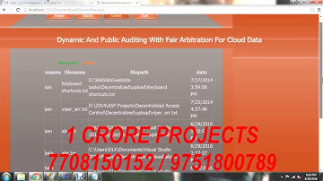 Dynamic and Public Auditing with Fair Arbitration for Cloud Data - 1Crore Projects