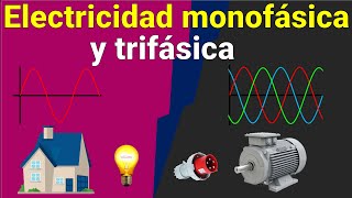 Electricidad Trifásica / generador trifásico / 3phase electricity / Operación y cálculo de potencia.