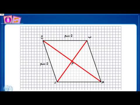 المعين شكل رباعي جميع أضلاعه متساوية ومن خصائصه كل زاويتان متقابلتين متساويتين رياضيات الصف الخامس