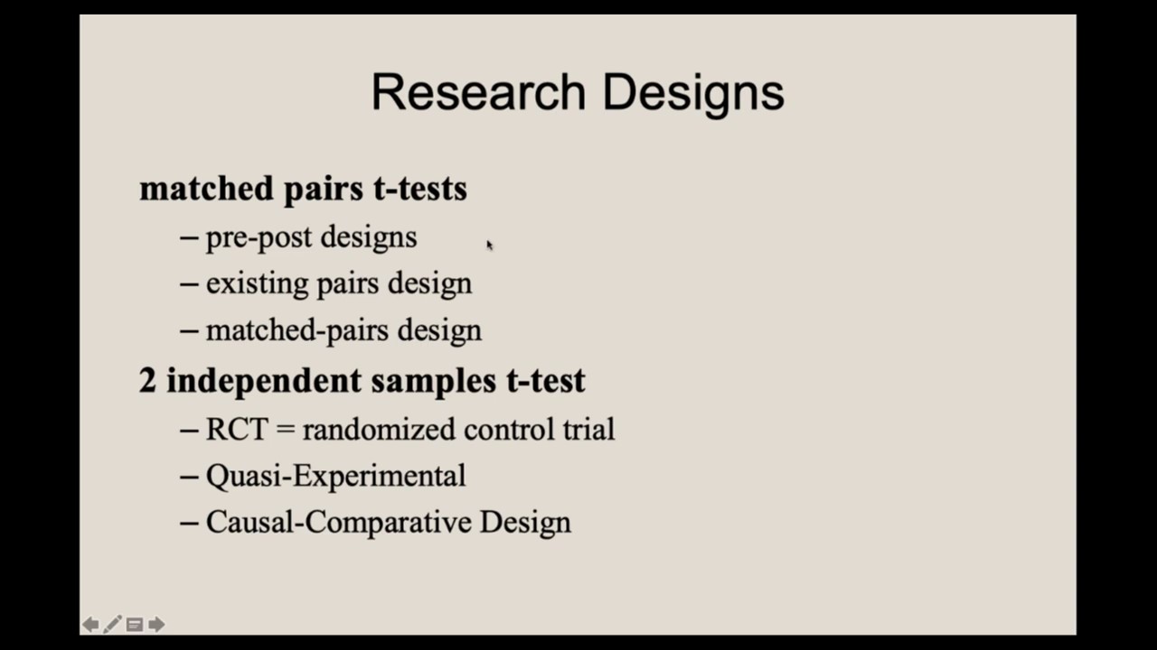 Introduction to 2 Independent Sample t-Test (equal variance) - Part 1 of 5  - YouTube