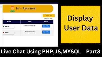 Display User Data - Chat Application using PHP Ajax Jquery - 3