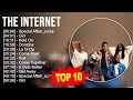 The internet greatest hits  top 100 artists to listen in 2023