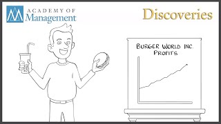 Super-Sized Tensions and Slim Responses? by  Pinkse, Hahn, and Figge – AMD 5.3