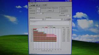 Celebrity (HD) ATTO Disk benchmark on WD Caviar WD1200JB-75CRA0 120GB HDD Net Worth